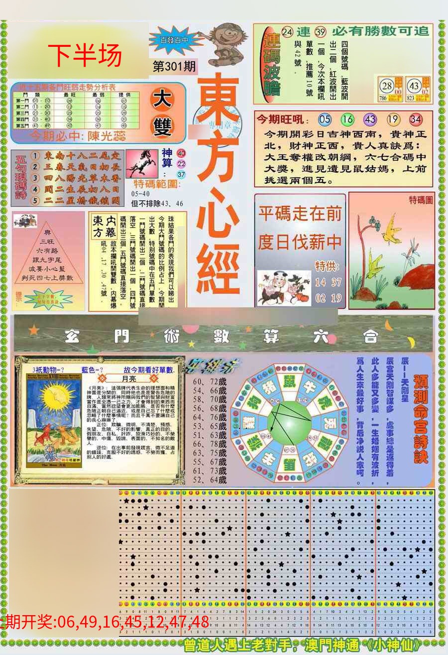 (新版)东方心经A (新版)东方心经A